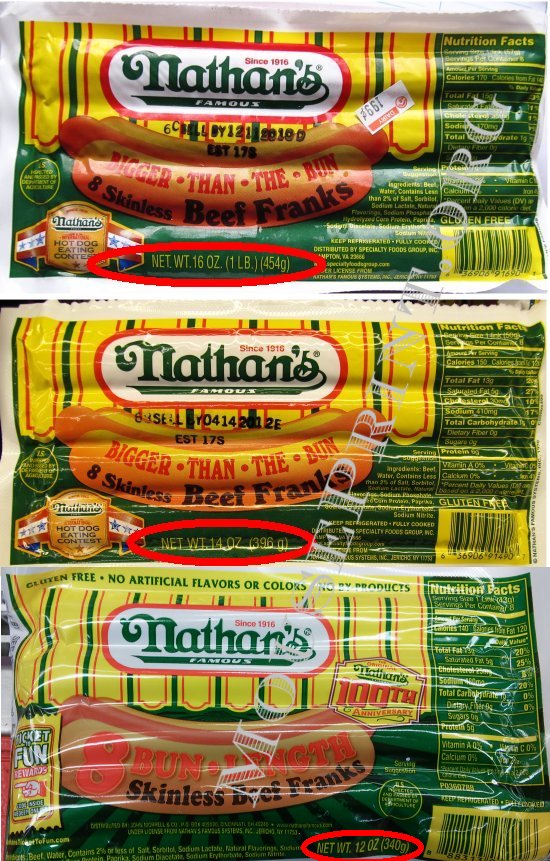 Nathan's frankfurters