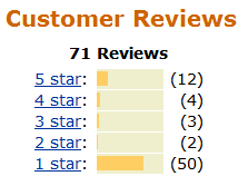 turboreviews