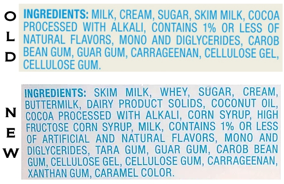 Blue Bunny ingredients