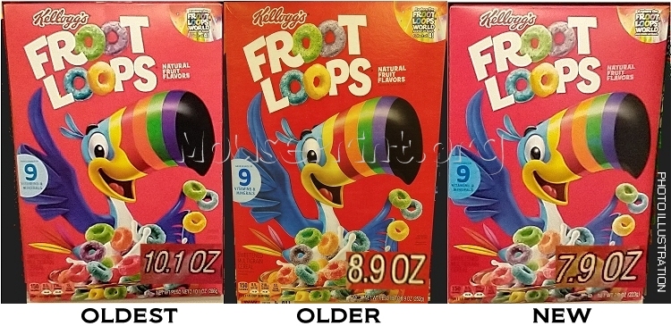 Froot Loops