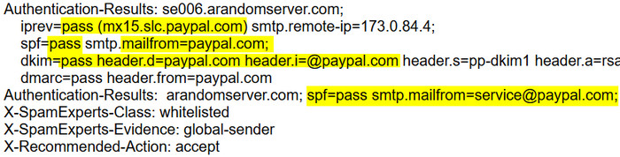 PayPal email header