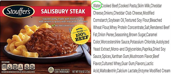 Stouffer's salisbury steak